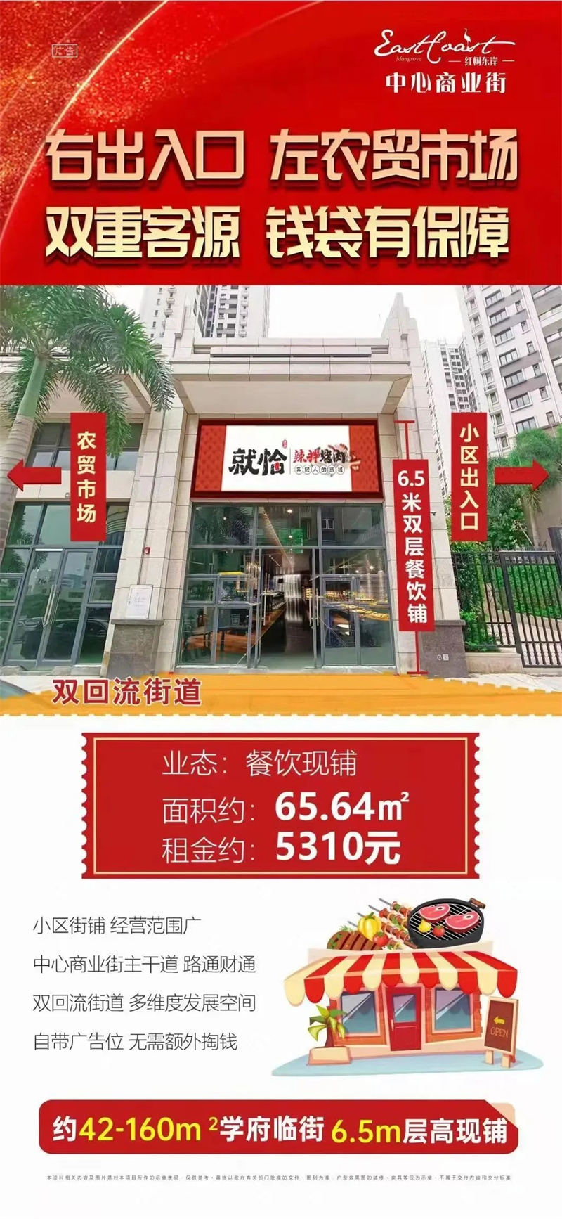 红树东岸（商铺） 4 0 — 7 0 平米
