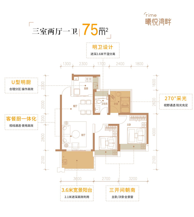 卓洲曦悦湾畔  7 5 平米