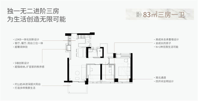 卓越九珑  8 3 平米