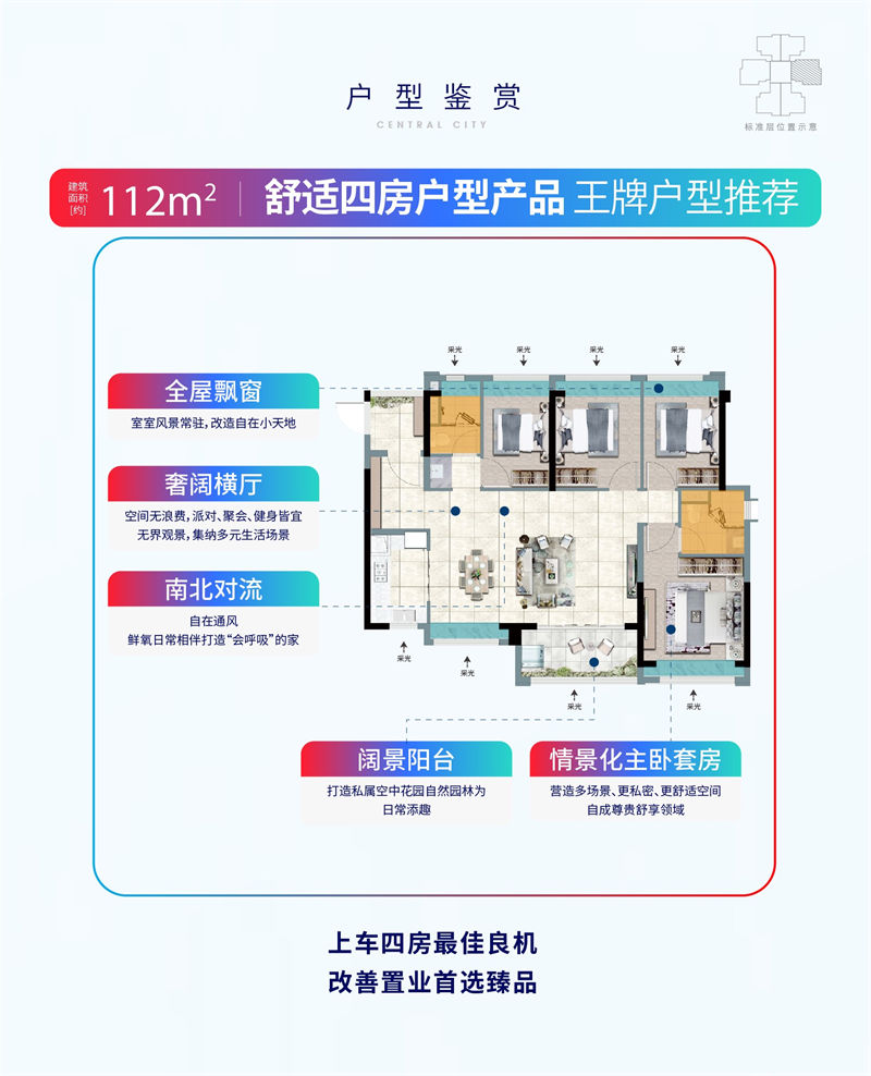 合生中央城  1 1 2 平米