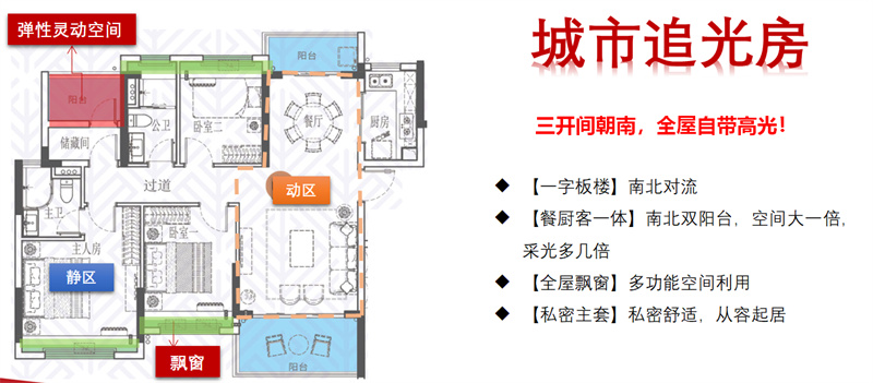 敏捷绿湖首府  1 0 8 平米