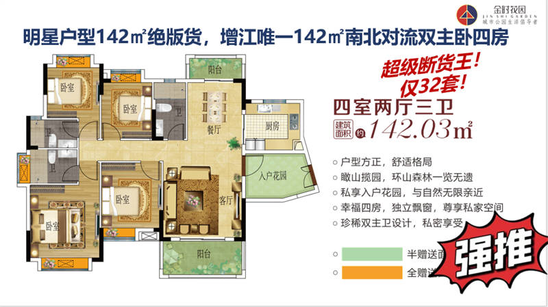金时花园  1 4 2 平米