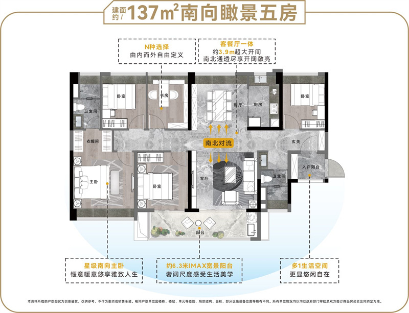 越秀滨江星航TOD  1 3 7 平米