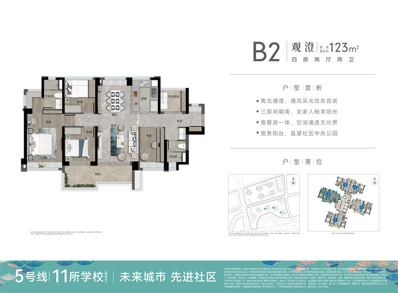 万科黄埔新城  1 2 3  平米