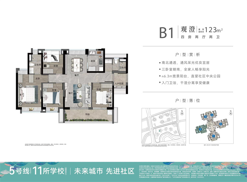 万科黄埔新城  1 2 3  平米