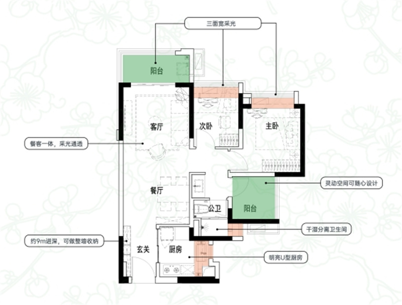 越秀滨海花城  7 6 平米